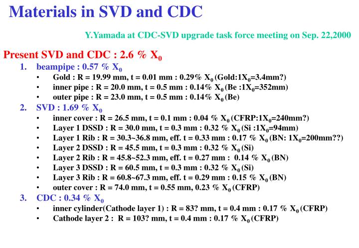 materials in svd and cdc