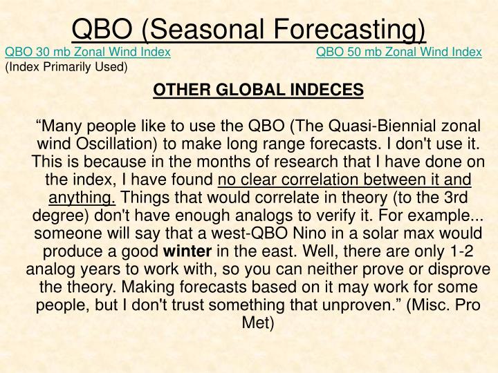qbo seasonal forecasting