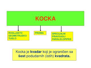 kocka