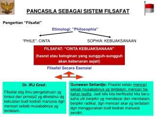 pancasila s e b a g ai sistem filsafat
