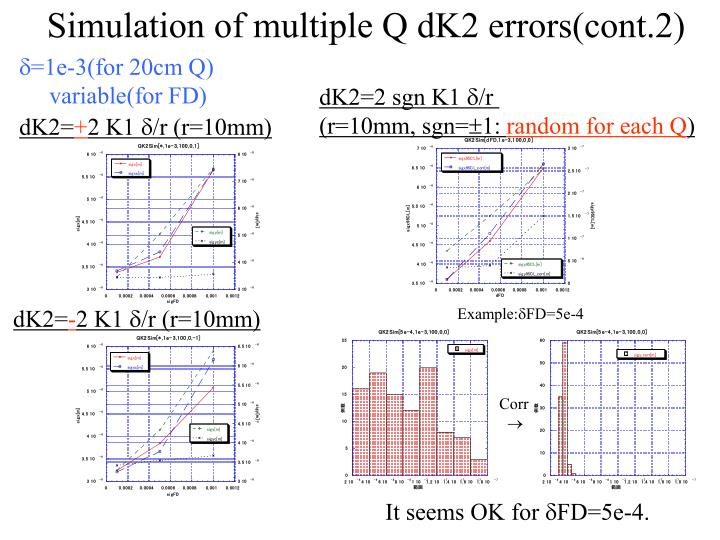 simulation of multiple q dk2 errors cont 2