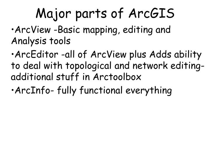 major parts of arcgis