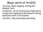 Major parts of ArcGIS