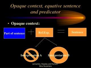 Opaque context, equative sentence and predicator