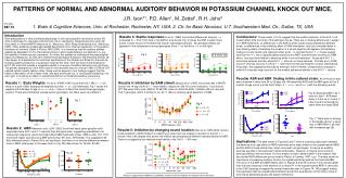 PATTERNS OF NORMAL AND ABNORMAL AUDITORY BEHAVIOR IN POTASSIUM CHANNEL KNOCK OUT MICE.