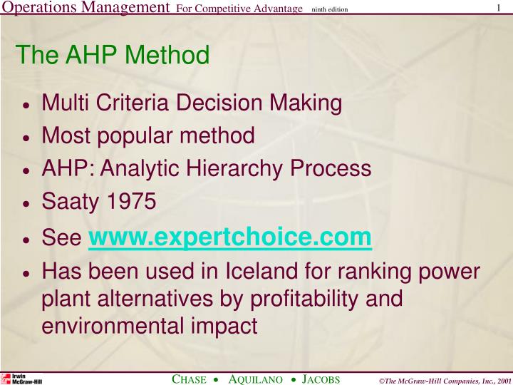 the ahp method