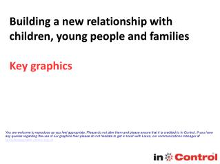 Building a new relationship with children, young people and families Key graphics