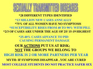 SEXUALLY TRANSMITTED DISEASES