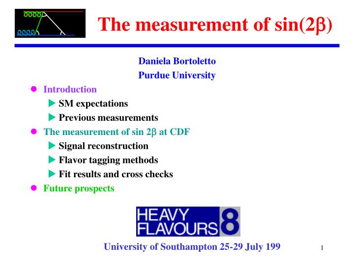 the measurement of sin 2