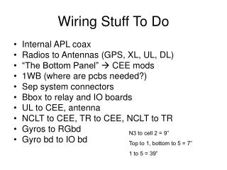 Wiring Stuff To Do