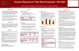 Outcome Measures of Triple Board Graduates: 1991-2003