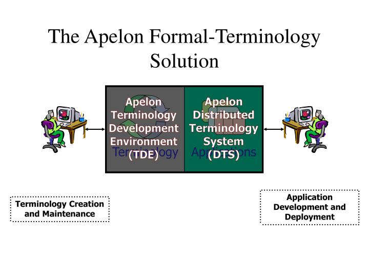 the apelon formal terminology solution
