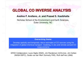 GLOBAL CO INVERSE ANALYSIS