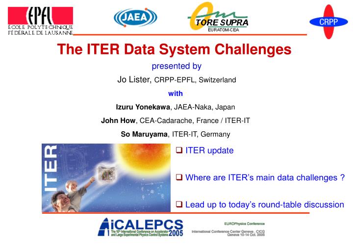 the iter data system challenges