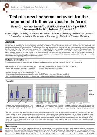Test of a new liposomal adjuvant for the commercial influenza vaccine in ferret