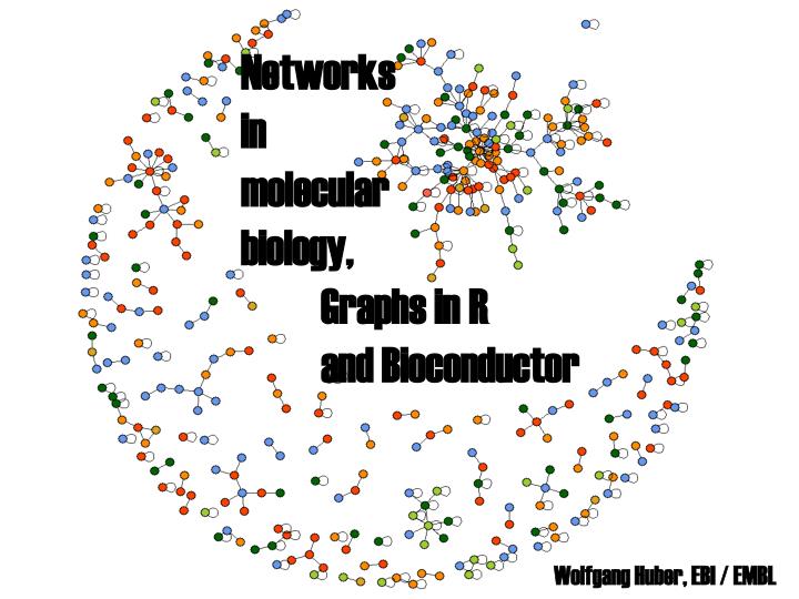 n etworks in m olecular biology graphs in r and bioconductor