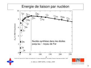energie de liaison par nucl on