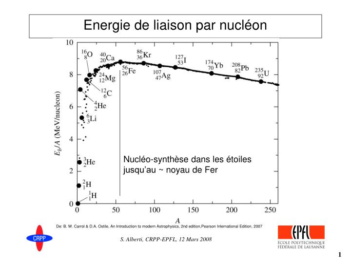 energie de liaison par nucl on
