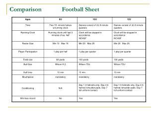 Comparison	 Football Sheet