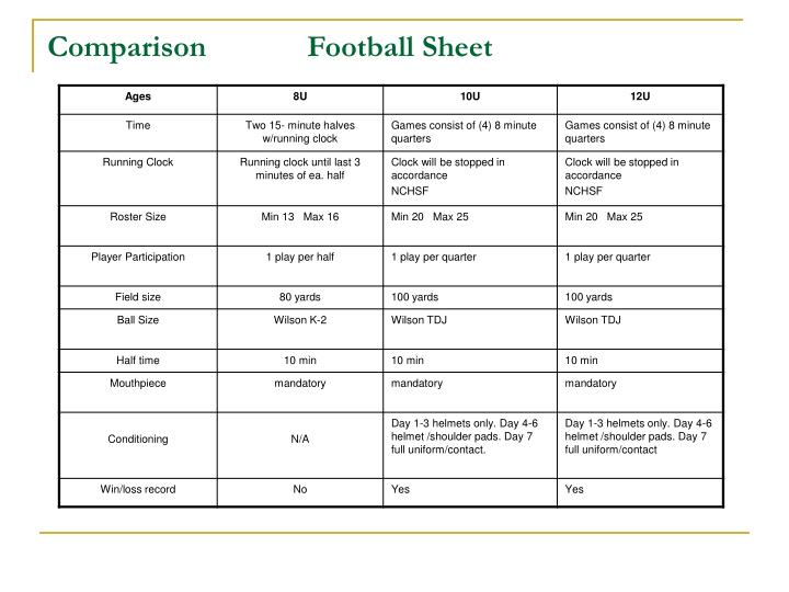 comparison football sheet