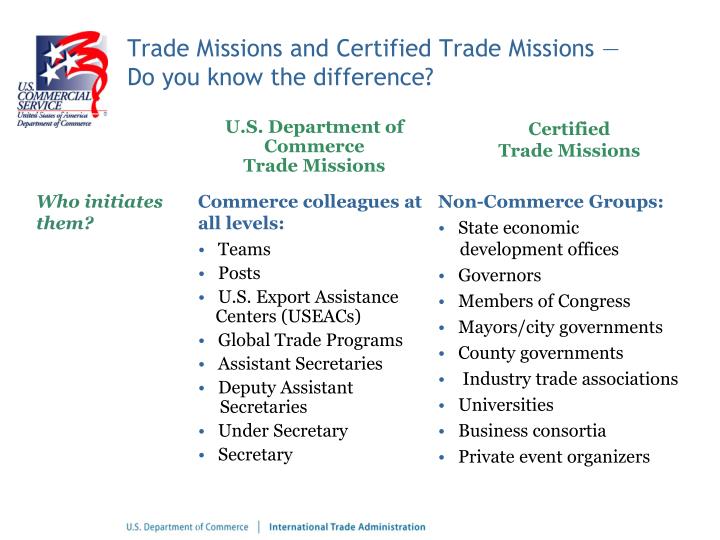 trade missions and certified trade missions do you know the difference