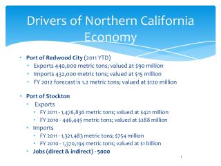 Drivers of Northern California Economy