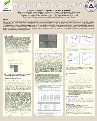 Unidirectional Solidification of Zn-rich Zn-Cu Hypo-peritectic Alloy