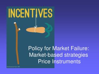 Policy for Market Failure: Market-based strategies Price Instruments