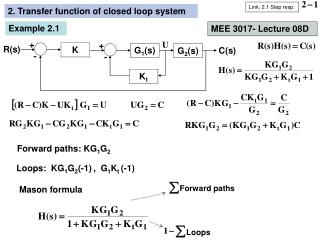 2. Transfer function of closed loop system