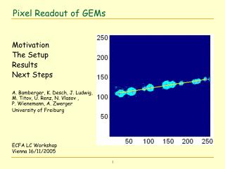 Pixel Readout of GEMs