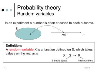 Probability theory Random variables