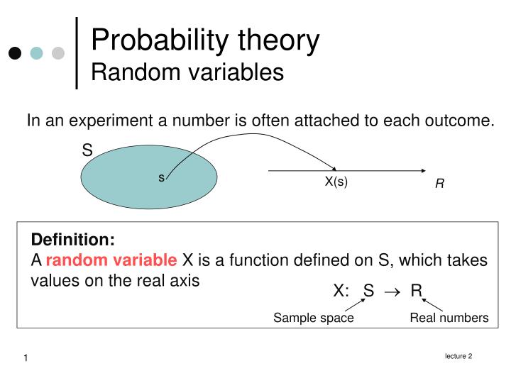 probability theory random variables