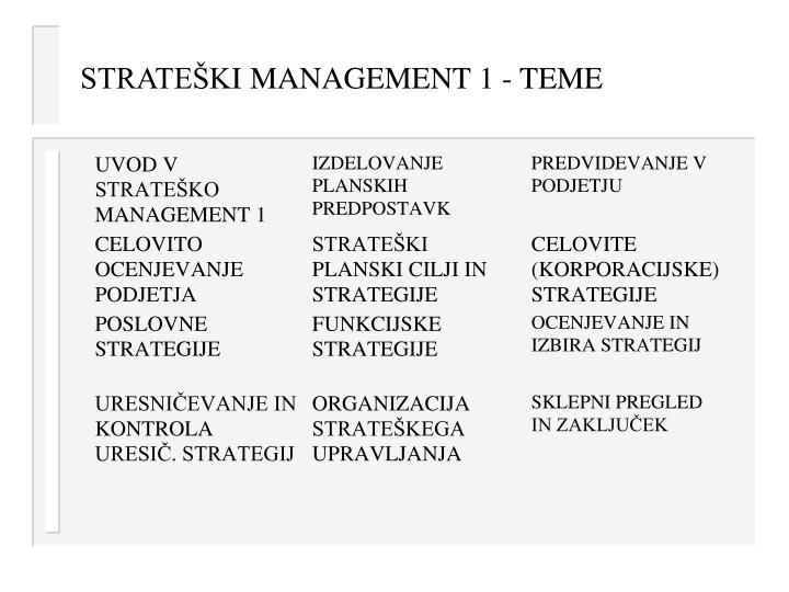 strate k i management 1 teme