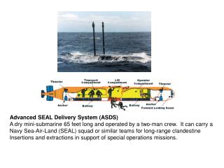 Advanced SEAL Delivery System (ASDS)