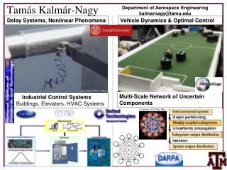 Department of Aerospace Engineering kalmarnagy@tamu