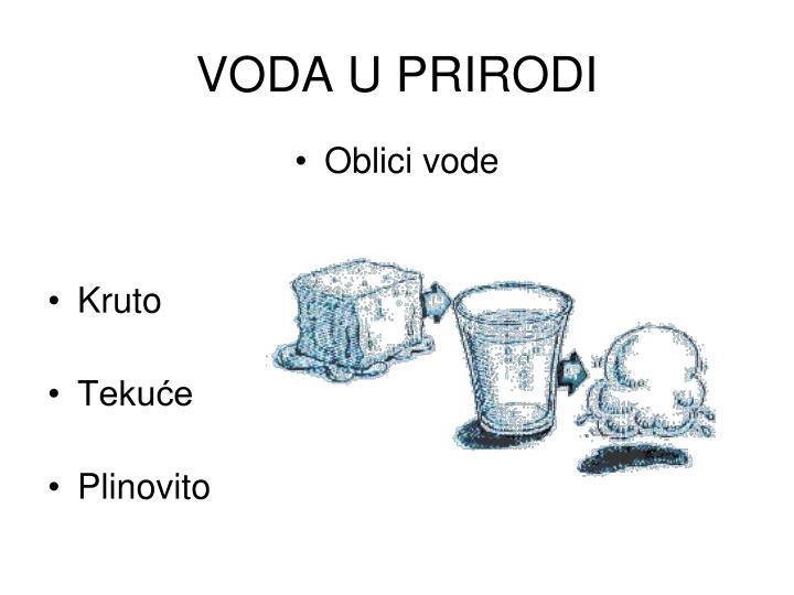 voda u prirodi