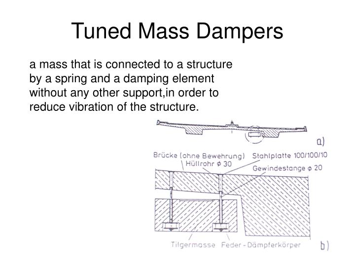 tuned mass dampers