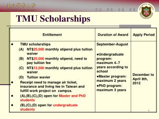 TMU Scholarships
