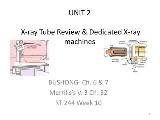 UNIT 2 X-ray Tube Review &amp; Dedicated X-ray machines