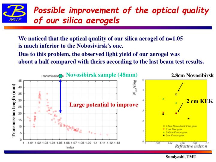 possible improvement of the optical quality of our silica aerogels