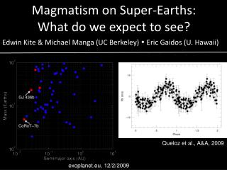 Magmatism on Super-Earths: What do we expect to see?