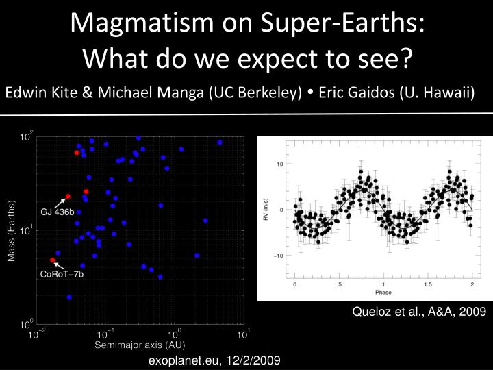magmatism on super earths what do we expect to see