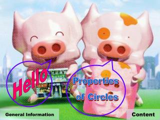 Properties of Circles
