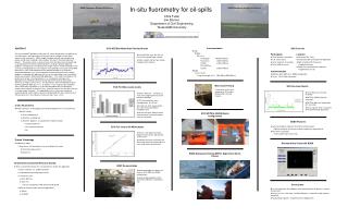 In-situ fluorometry for oil-spills