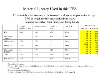 Material Library Used in this FEA