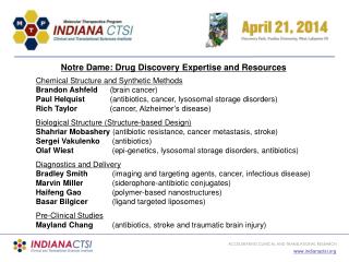 Notre Dame: Drug Discovery Expertise and Resources