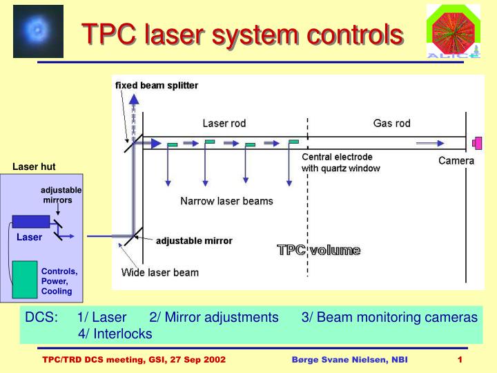 tpc laser system controls