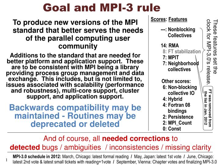 goal and mpi 3 rule