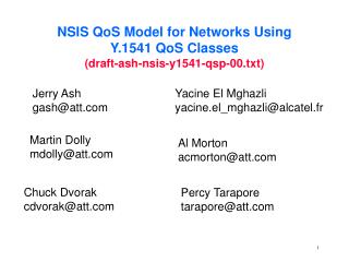 NSIS QoS Model for Networks Using Y.1541 QoS Classes (draft-ash-nsis-y1541-qsp-00.txt)