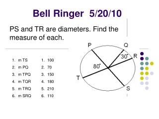 Bell Ringer 5/20/10